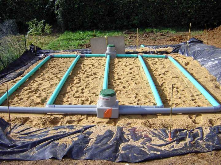 Travaux d’assainissement Le Château-d'Almenêches